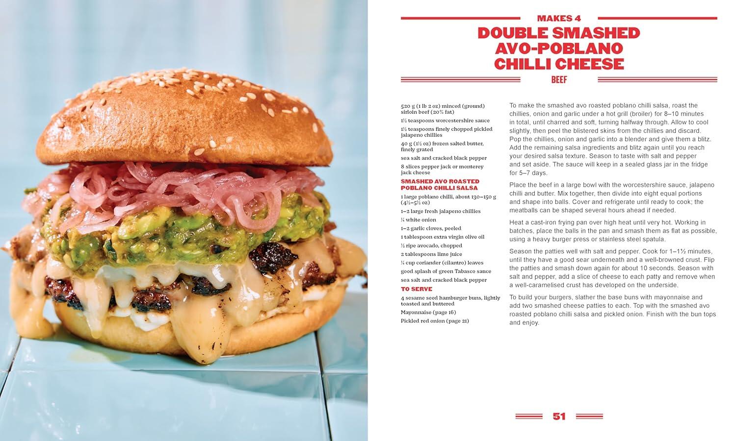 Burger Night kogebog